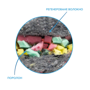 Матрас ватный водонипроницаемый 70х195 см ( +- 5 см). Photo 2